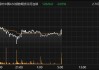 6月17日富时中国A50指数期货现跌0.3%