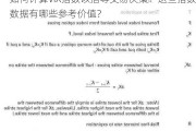 如何计算VIX指数以指导交易决策？这些指数数据有哪些参考价值？