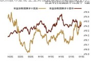 欧洲股市走低 企业财报疲软给市场造成压力