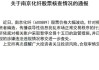 南京化纤一字跌停 上交所通报核查情况：相关账户暂停交易15日