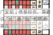 广发现丨债基投资，需要说“长”道“短”的那些事儿