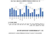 2024年08月家电市场总结（线上篇）