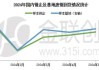 沙钢：5 月废钢价格分化，6 月或震荡偏弱