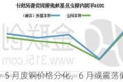 沙钢：5 月废钢价格分化，6 月或震荡偏弱