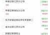 正虹科技：7月份生猪销售收入1048.68万元