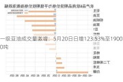 一级豆油成交量激增：5月20日日增123.53%至19000吨