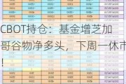 CBOT持仓：基金增芝加哥谷物净多头，下周一休市！