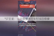 *ST亚星：公司股票将于8月16日停牌