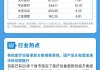 鹏华中证800ETF发售：年内ETF发行增五成，指数基金迎发展机遇