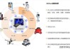 中坚科技调整定增募投项目 新增具身智能机器人产业化项目