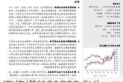 中南传媒(601098.SH)：2023年年度权益分派10派5.5元