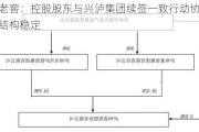 泸州老窖：控股股东与兴泸集团续签一致行动协议，股权结构稳定