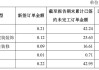 广田集团第二季度新签订单金额3亿元