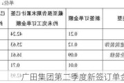 广田集团第二季度新签订单金额3亿元