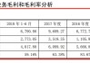 天聚地合6月20日至25日招股 拟全球发售481.82万股H股