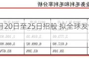 天聚地合6月20日至25日招股 拟全球发售481.82万股H股