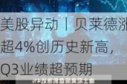 美股异动丨贝莱德涨超4%创历史新高，Q3业绩超预期