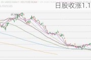 日股收涨1.13%，2连涨