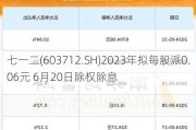 七一二(603712.SH)2023年拟每股派0.06元 6月20日除权除息