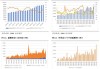 碳酸锂价格下探：6 月 4 日 SMM 电池级碳酸锂指数环比下跌 1133 元/吨