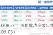 天成自控（603085）：股价成功突破年线压力位-后市看多（涨）（06-03）