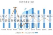 美股异动丨星巴克涨超4.1% Q3中国市场平均日交易量和周销售额环比改善