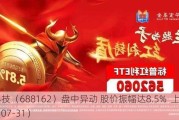 巨一科技（688162）盘中异动 股价振幅达8.5%  上涨6.88%（07-31）