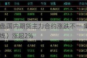 早盘开盘|国内期货主力合约涨跌不一 集运指数（欧线）涨超2%