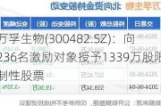 万孚生物(300482.SZ)：向236名激励对象授予1339万股限制性股票