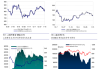 华泰期货燃料油日报20240801：油价反弹 燃料油小幅跳空高开