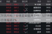 行业ETF风向标丨业绩呈现提速上行，5只消费电子ETF半日涨幅超2%