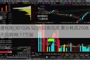 浩通科技(301026.SZ)：回购完成 累计耗资2508.15万元回购98.17万股