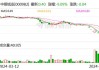 天地在线：拟出资 1000 万参设智选领航  9.90%