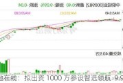 天地在线：拟出资 1000 万参设智选领航  9.90%