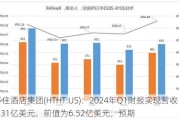 华住酒店集团(HTHT.US)：2024年Q1财报实现营收7.31亿美元，前值为6.52亿美元，预期