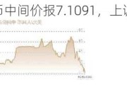 人民币中间价报7.1091，上调11点