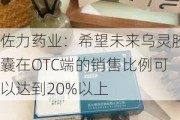 佐力药业：希望未来乌灵胶囊在OTC端的销售比例可以达到20%以上