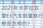 2021年卡罗拉双擎E+汽车销量排行榜是怎样的？