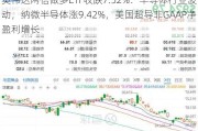 英伟达两倍做多ETF收跌7.52%：半导体行业波动，纳微半导体涨9.42%，美国超导非GAAP净盈利增长