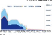 德意志银行：即使美联储不降息 股市也能蓬勃发展