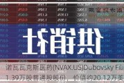 诺瓦瓦克斯医药(NVAX.US)Dubovsky Filip售出1.39万股普通股股份，价值约20.12万美元