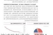 甲烷减排新法案：欧盟"减碳55%"***应对气候变化