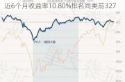 景顺长城核心招景混合A：净值0.6831元，近6个月收益率10.80%排名同类前327