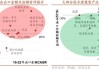 一拖股份早盘涨近6% 公司有望受益产业大型化及出海趋势