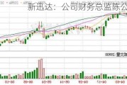 新迅达：公司财务总监陈公辞职