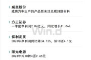 联电6月净销售额175.48亿元新台币