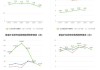 紫金矿业：上半年净利同比预增41%―50%