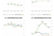 紫金矿业：上半年净利同比预增41%―50%