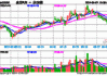 金龙汽车换手率21.03%，沪股通龙虎榜上净买入2615.54万元