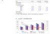 天健集团(000090.SZ)：截至2024年3月31日，公司股东人数为46182户